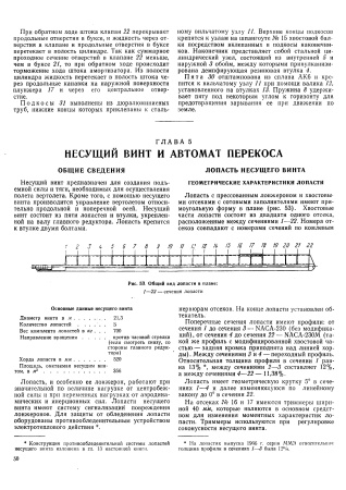 Фрагмент Ми-8Т тех_описание_2_Страница_08