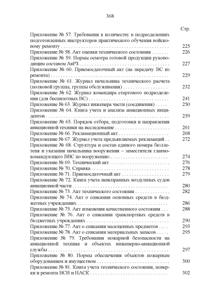 Содержание ФАП ИАО книга 3_Страница_4 Содержание ФАП ИАО книга 3_Страница_4